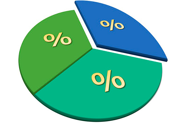 grafico circular